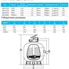 Фильтр бобинный ABLETECH V 900C d900 мм, 32 m3/h